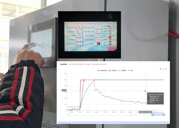 PLC Automatic Control System for temperature and humidly control in drying kiln